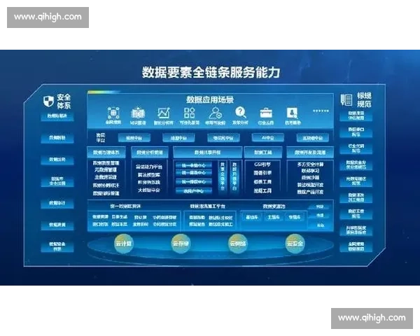 企业制造流程优化与全链条管理实践探索与应用