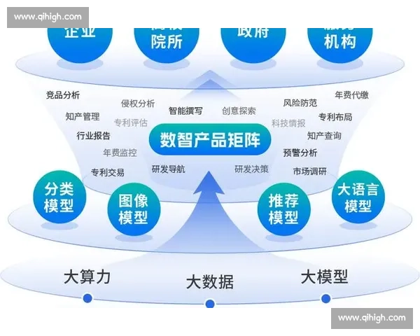企业销售策略创新与优化：提升市场竞争力与客户忠诚度的关键路径解析