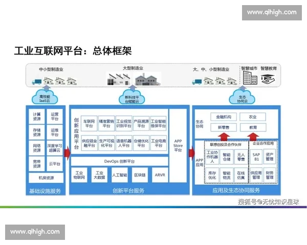 企业智能化升级推动数字化转型与创新发展新路径探索
