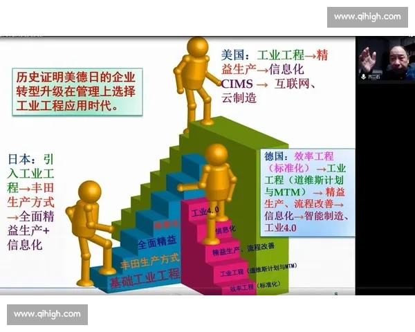 创新驱动企业创业项目发展模式与市场价值实现策略研究